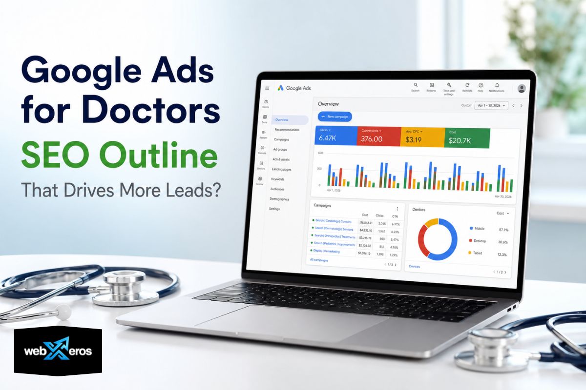 You are currently viewing Google Ads for Doctors SEO Outline That Drives More Leads?