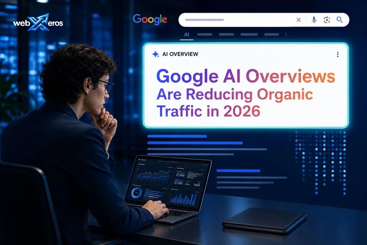 Read more about the article How Google AI Overviews Are Reducing Organic Traffic in 2026