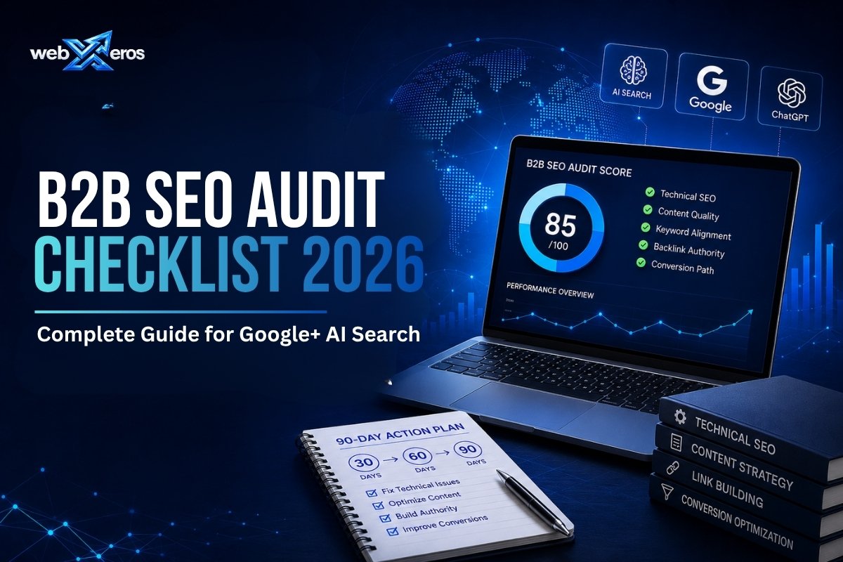 B2B SEO Audit Checklist 2026: Complete Guide for Google + AI Search