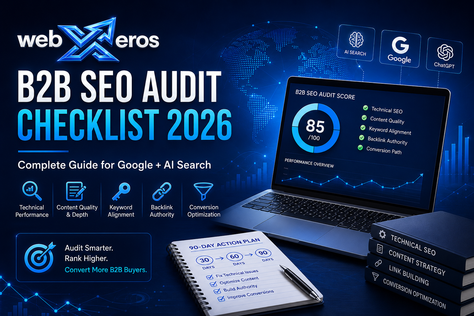 You are currently viewing B2B SEO Audit Checklist 2026: Complete Guide for Google + AI Search